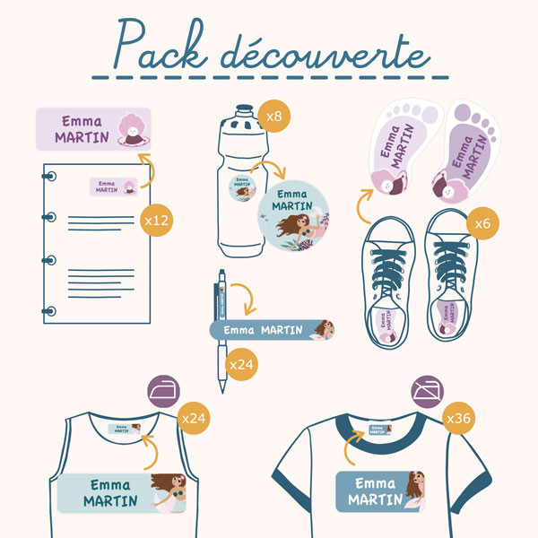 Ludilabel  Pack d'étiquettes personnalisées pour les vêtements
