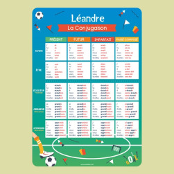 Poster Éducatif - Conjugaison - Football